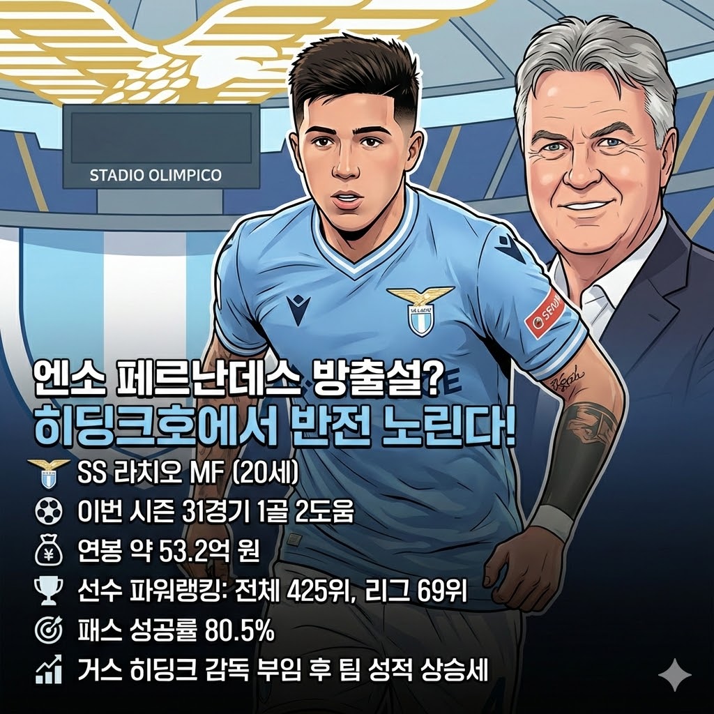 엔소 페르난데스, 53억 연봉 값 못하나? 방출 위기